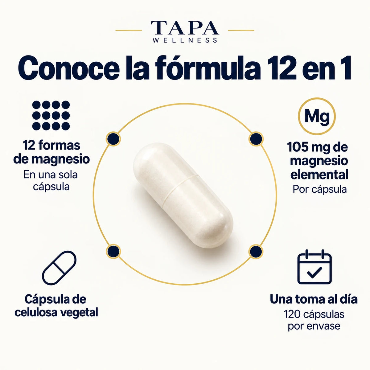Complejo de Magnesio 12 en 1